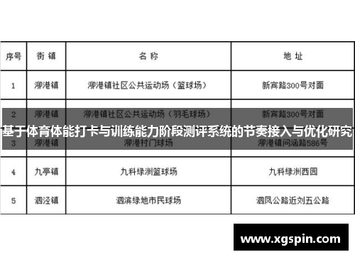基于体育体能打卡与训练能力阶段测评系统的节奏接入与优化研究