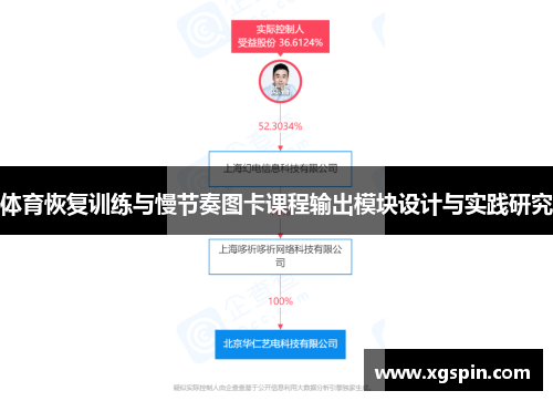 体育恢复训练与慢节奏图卡课程输出模块设计与实践研究