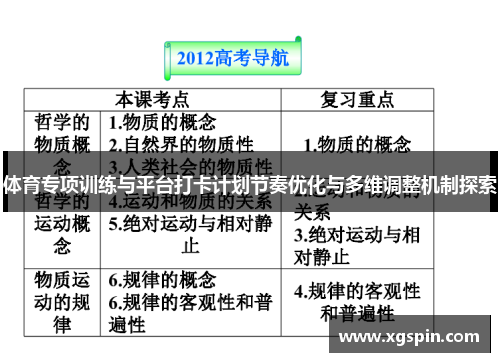体育专项训练与平台打卡计划节奏优化与多维调整机制探索