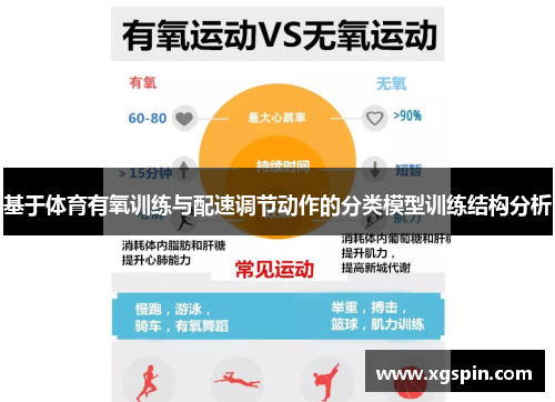 基于体育有氧训练与配速调节动作的分类模型训练结构分析
